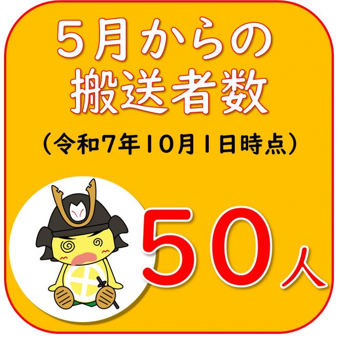熱中症搬送者数