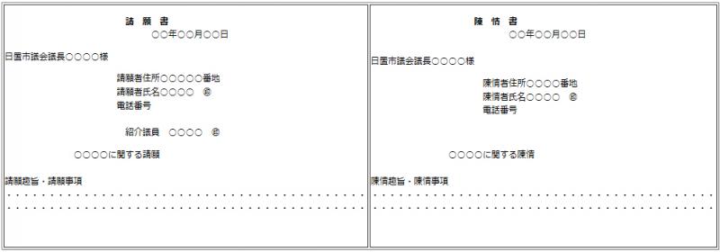 請願・陳述書記載例