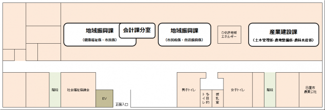 吹上支所1階