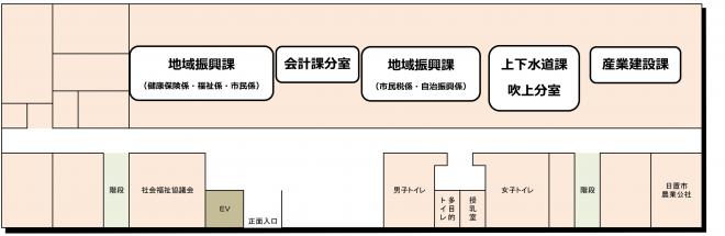 吹上庁舎1階