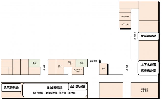 東市来支所2階