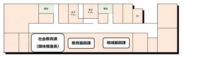 東市来支所3階