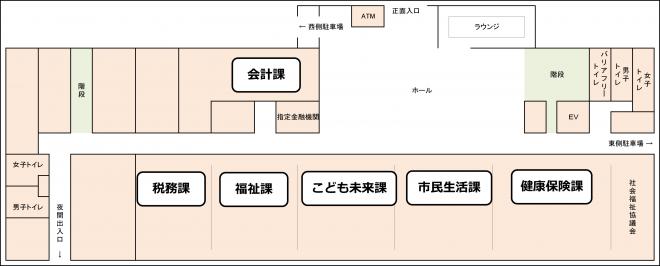 本庁1階フロア