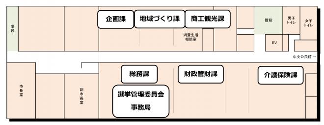 本庁舎2階