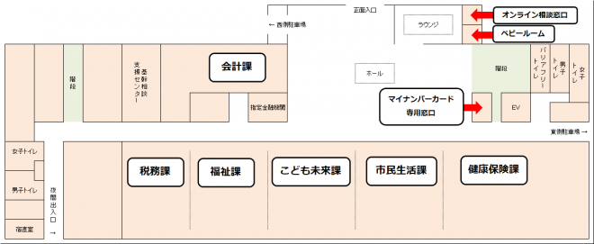本庁舎1階