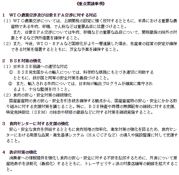 畜産危機突破に向けた畜産政策・価格に関する意見書(3)